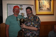 overall-winners